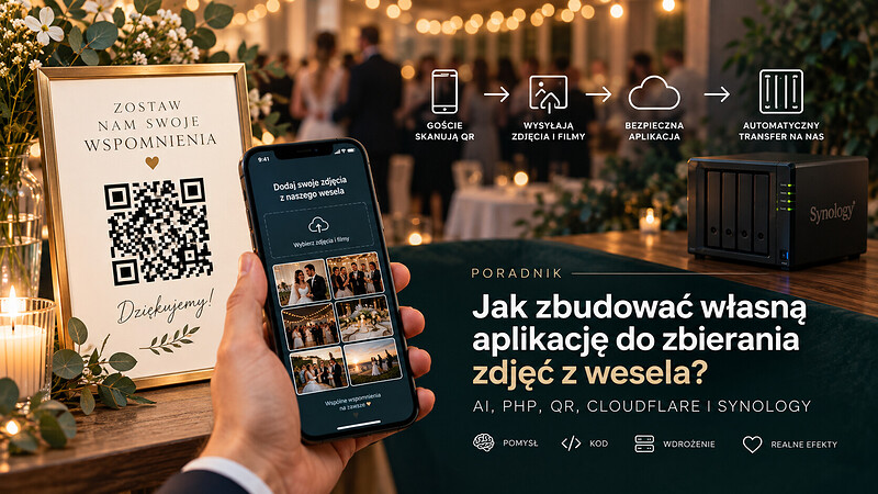 aplikacja weselna